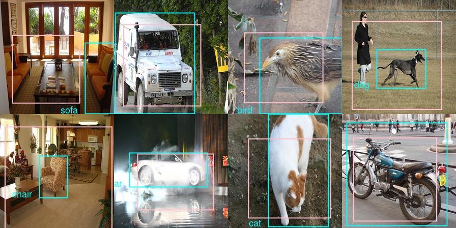 Naming and locating objects in images