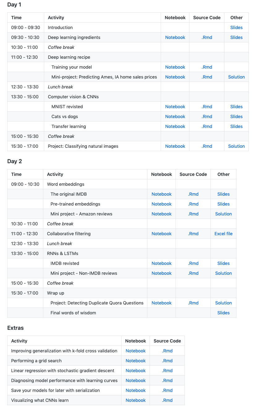 Workshop schedule Workshop schedule