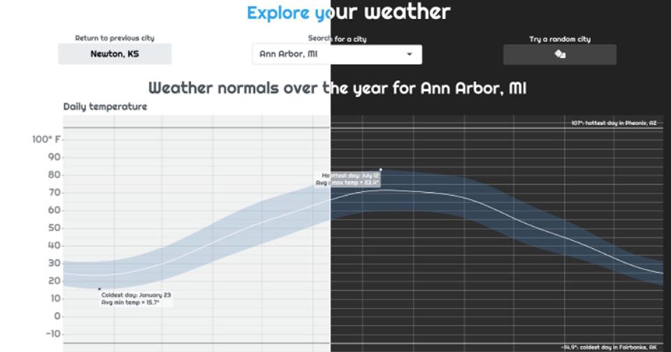 A screenshot of an app, showing it in light mode and dark mode